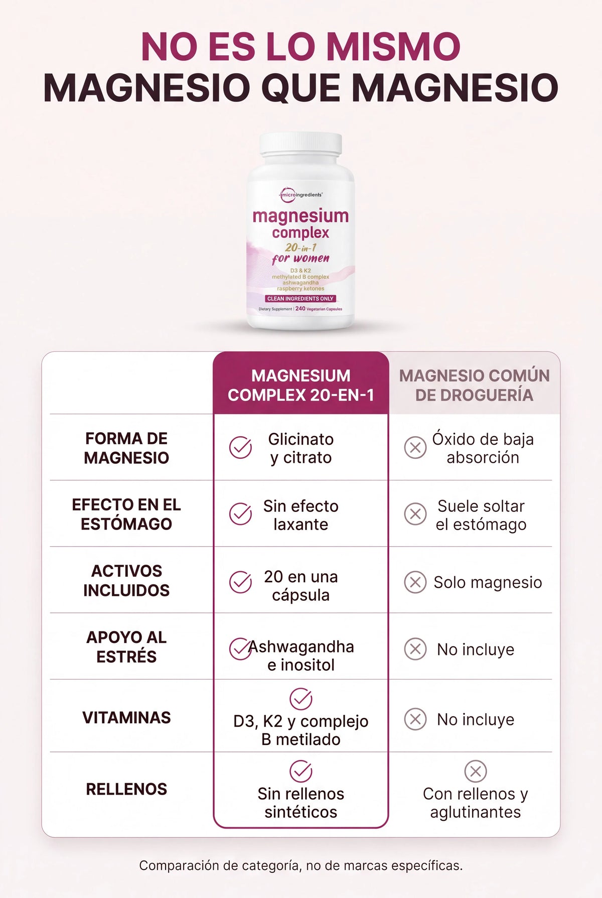 magnesium-complex-women 08_tabla_comparativa